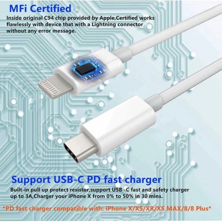 KABEL DATA IPHONE 12 11 FASTCHARGEING TYPE C TO LIGHTNING