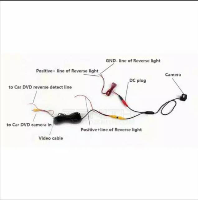 Kamera Mundur 12 LED CCD HD. Garis Jarak Bisa Bergerak- Auto Moving Guide