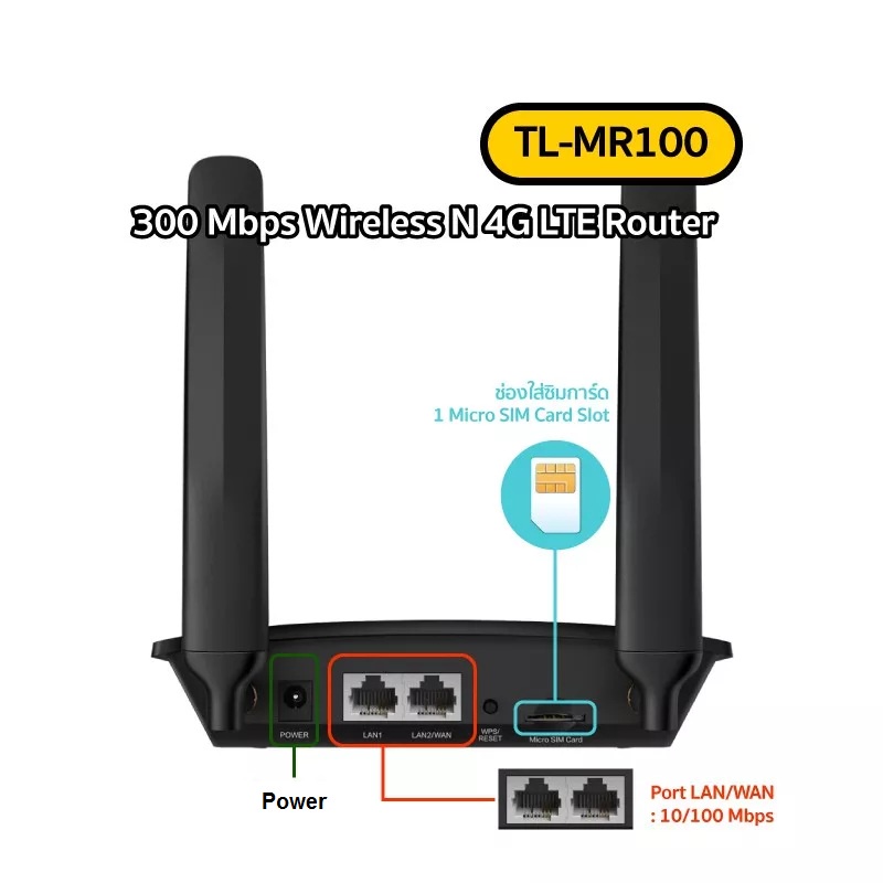 TP-Link TL-MR100 300Mbps Wireless N Wifi 4G LTE Router