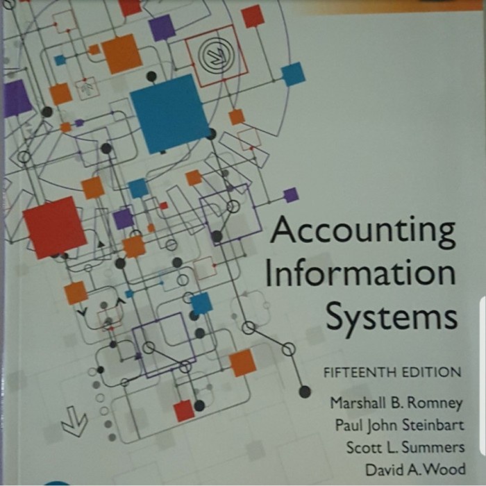 Accounting Information Systems 15 ed - Romney [ ORIGINAL ]