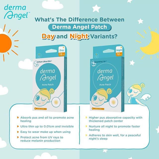 DERMA ANGEL Acne Patch Masker Wajah Anti Jerawat