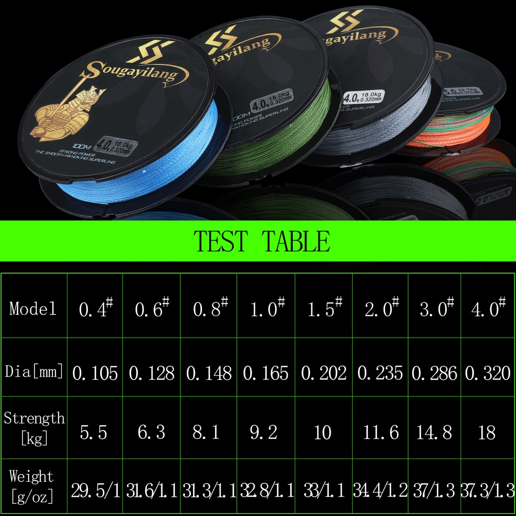 Sougayilang 100M Warna Hijau Lumut PEX 4  Senar Pancing Fishing Line Strength 5.5kg-18.0kg Sangat kuat