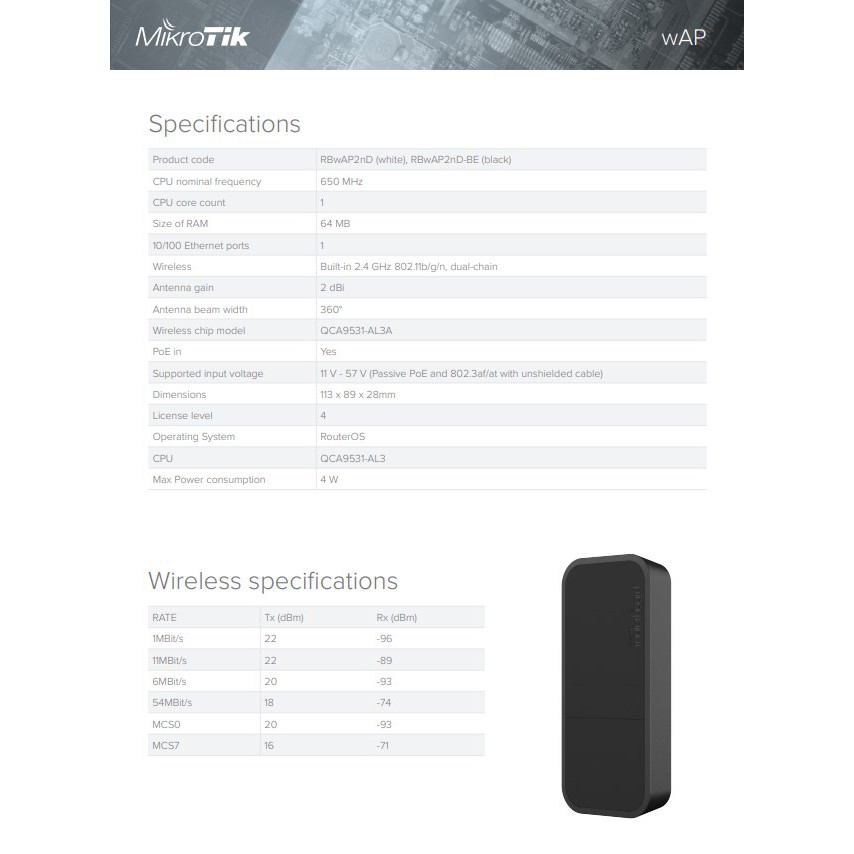 MikroTik wAP RBwAP2nD