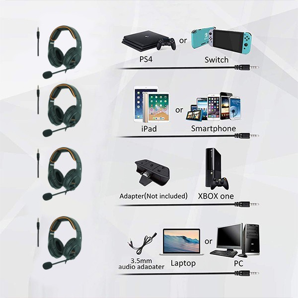 Headset Gaming Multiplatform Sades A2