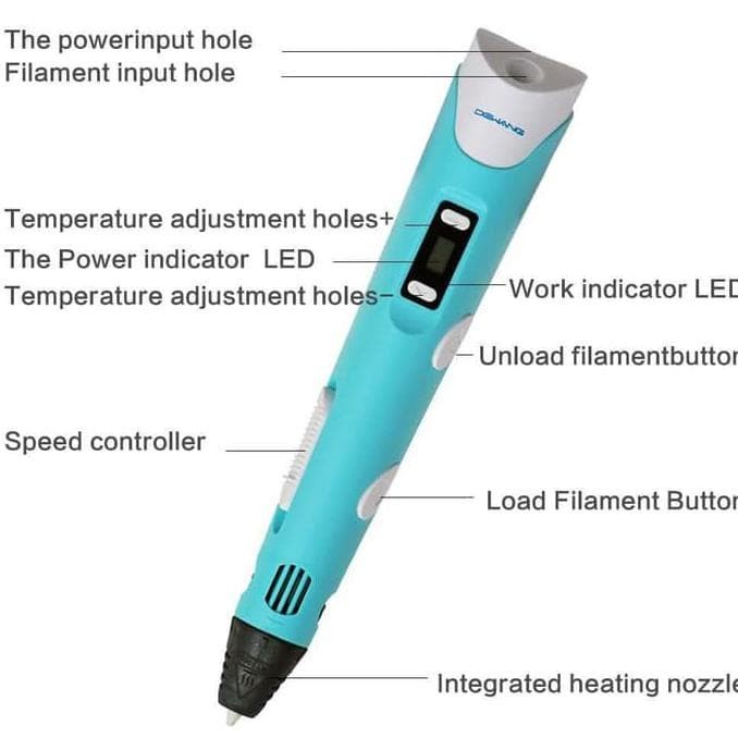 

Pendrawing- 3D Printing Pen Magic Drawing With 9 Meter Pla Filament -Dw-G2 -Drawing-Pen.