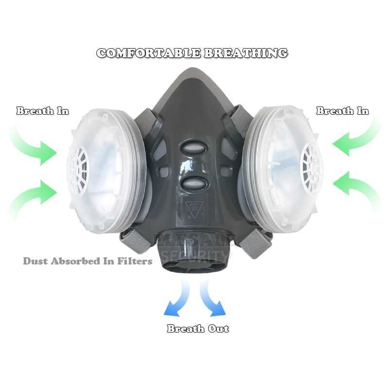 Terlariss !! SAFURANCE Masker Gas Respirator Anti-Dust Chemical Safety Glasses SF03