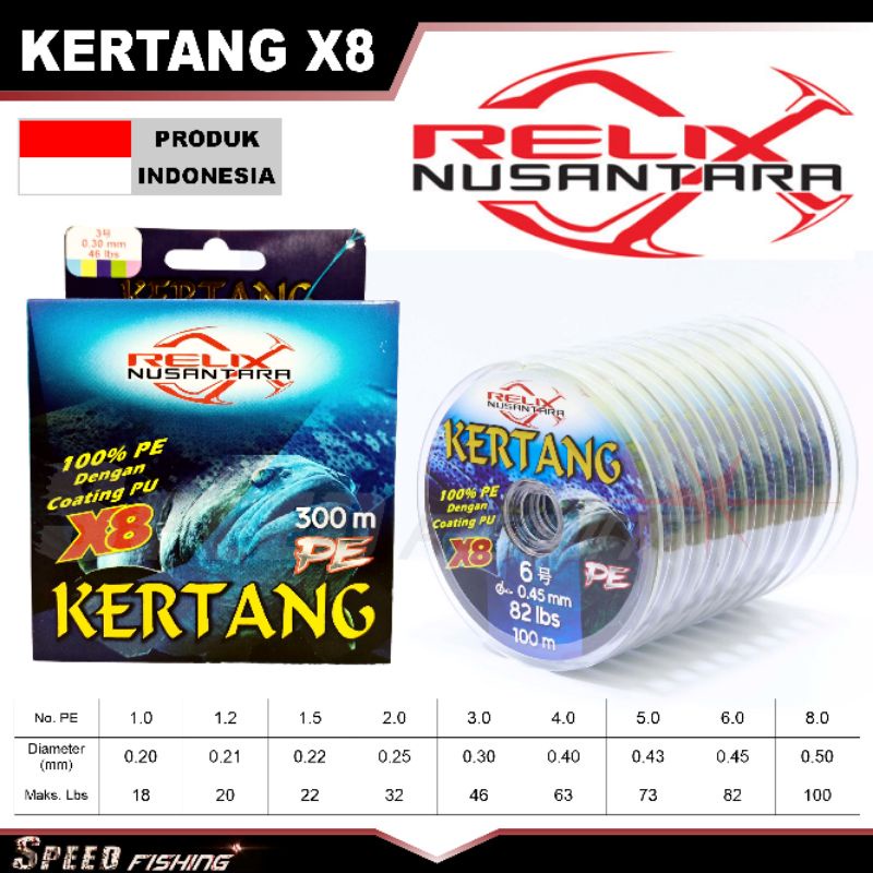 PE Relix Nusantara Kertang x8 Benang Pancing