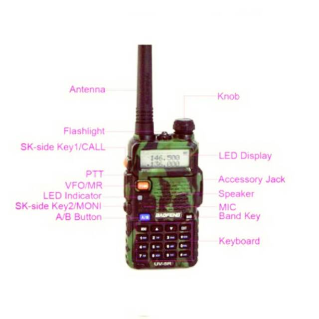 Ht Baofeng Loreng UV-5r Dual Band
