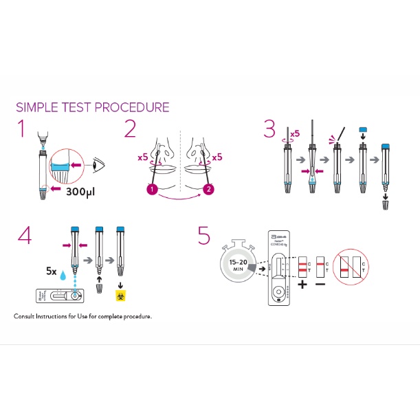 Abbott Bioquick Nasal Alat Antigen Swab Rapid Test Mandiri Hidung Satuan Original