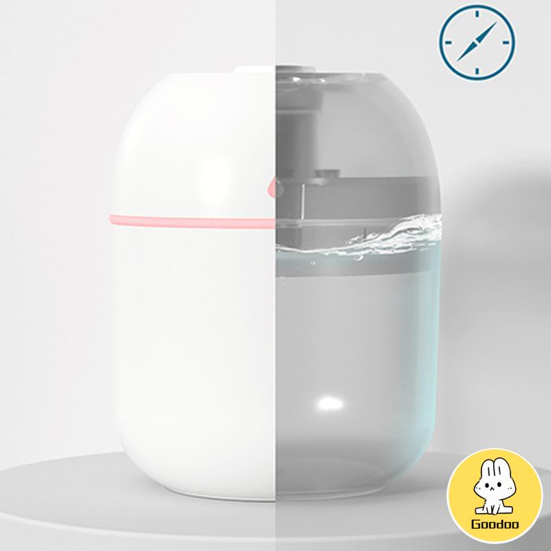 Ultrasonic Air Humidifier 7C Lampu Led Meja Meja Mini Portabel USB Alat Penyemprot Minyak Esensial Aroma Diffuser -Doo