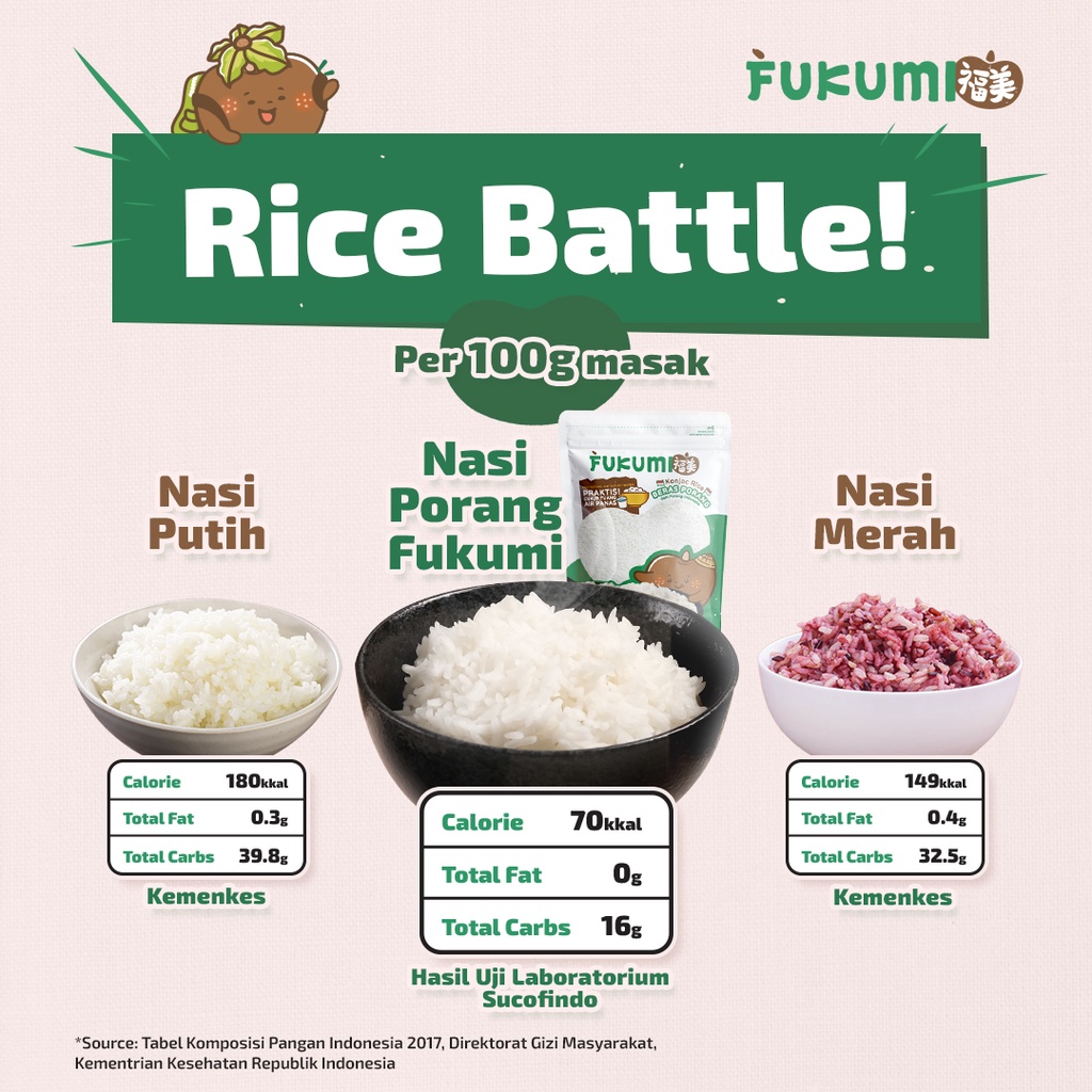 FUKUMI BERAS PORANG 1 CARTON ISI 24 BOX SACHET - Fukumi Shirataki Beras Konjac Rice Diet