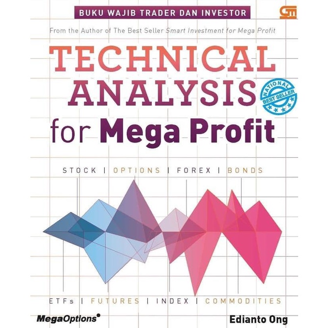 

Technical Analysis For Mega Profit (Hardcover) - Edianto Ong Terlaris