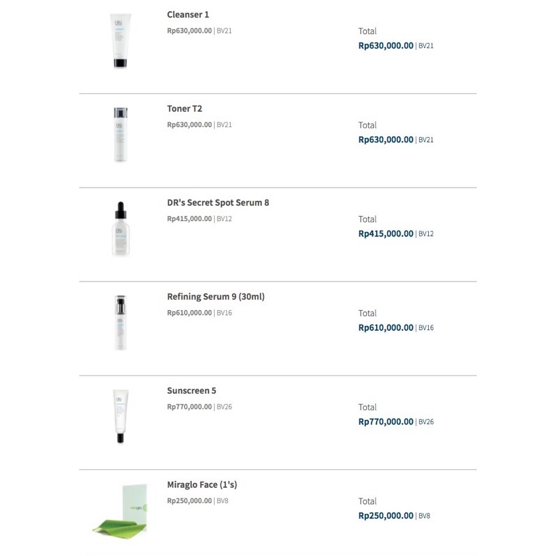 DR’s Secret Skincare 1.2.8.9.5 Miraglo