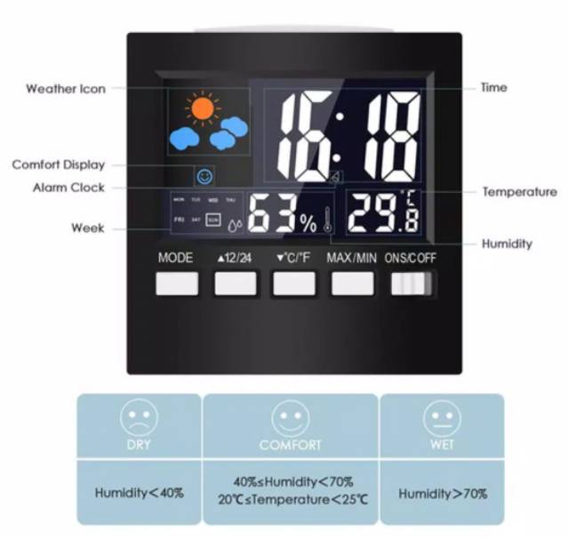 Pengukur suhu ruangan thermometer hydrometer dengan fungsi jam alarm dan ramalan cuaca