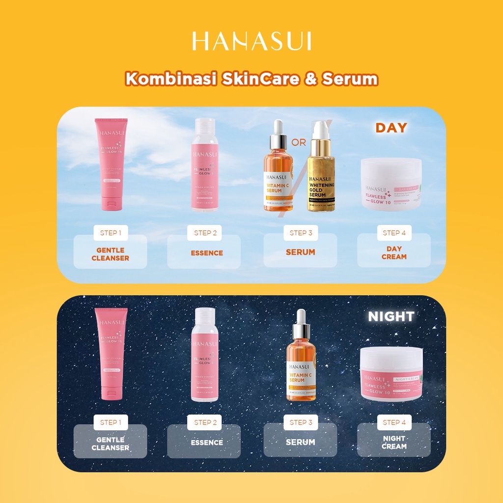 Hanasui Serum  Vitamin C New Look &amp; Improved Formula.
