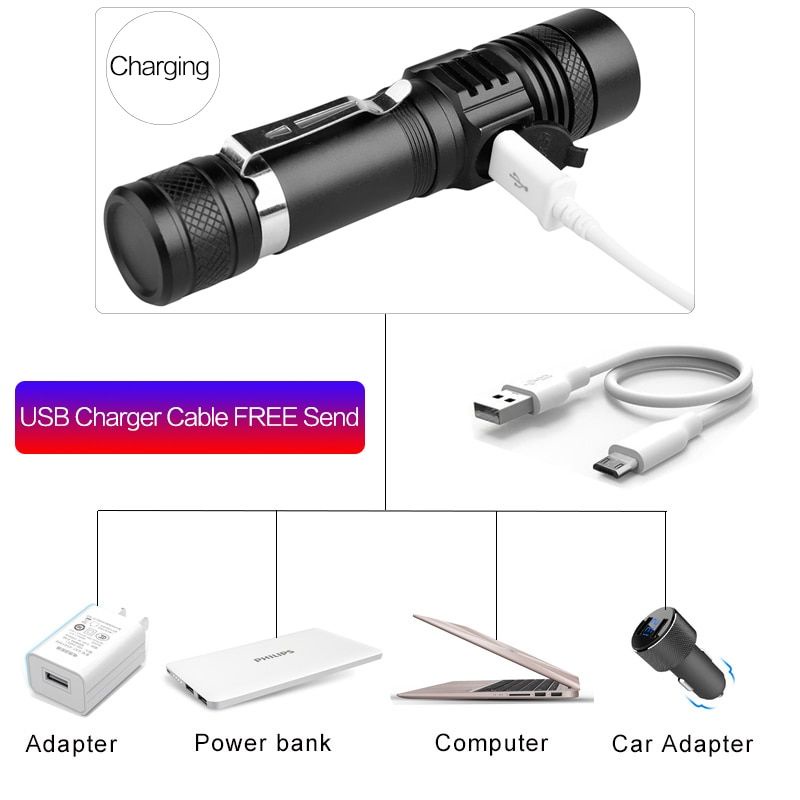 TERMURAH TaffLED Senter LED Cas USB XML T6 P15 Zoom Jarak Jauh Pocketman Waterproof Anti Air