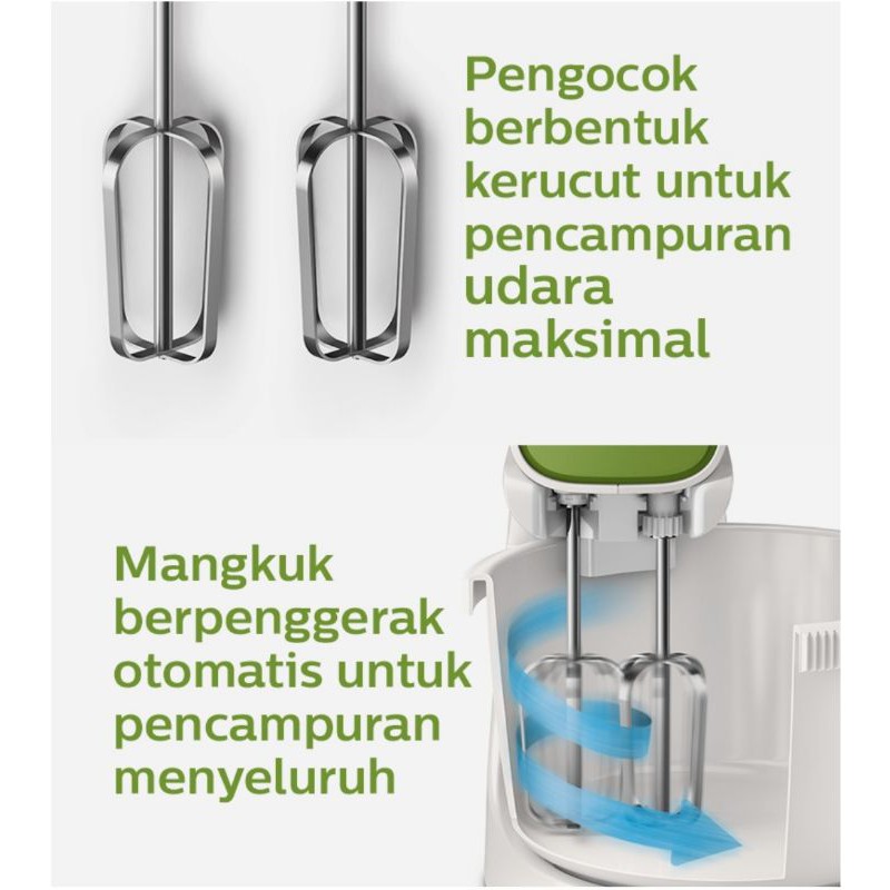 PHILIPS STAND MIXER HR 1559 DENGAN MANGKOK MANGKUK