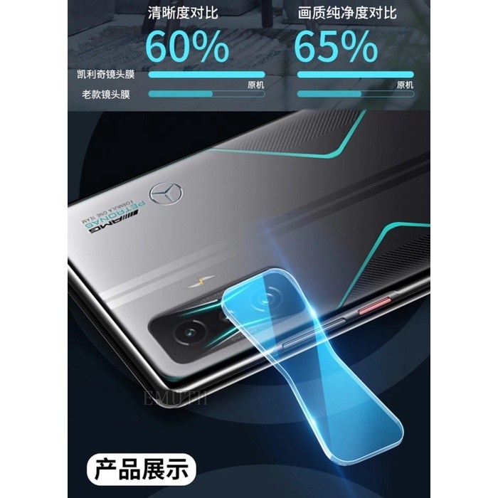 POCOPHONE POCO F4 5G / F4 GT / F3 / F2 PRO TEMPERED GLASS CAMERA ANTI GORES KAMERA