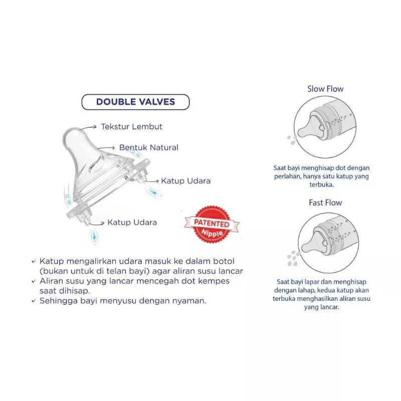 Baby Safe Milk Flow System Bottle Wide Neck WN04 125ml dan WN05 250ml