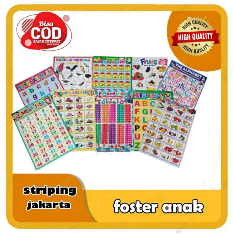 Poster edukasi anak, poster abc, poster angka, tempelan dinding abc angka