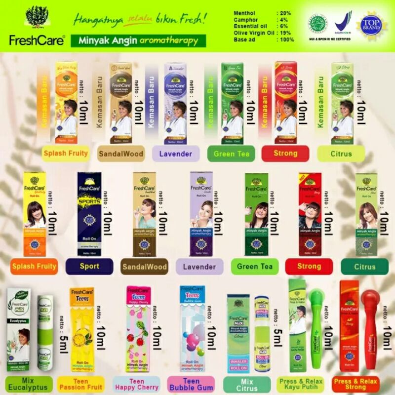 Hasna Mall - FreshCare Fresh Care Hot Minyak Angin AromaTerapi - Kemasan 10ml