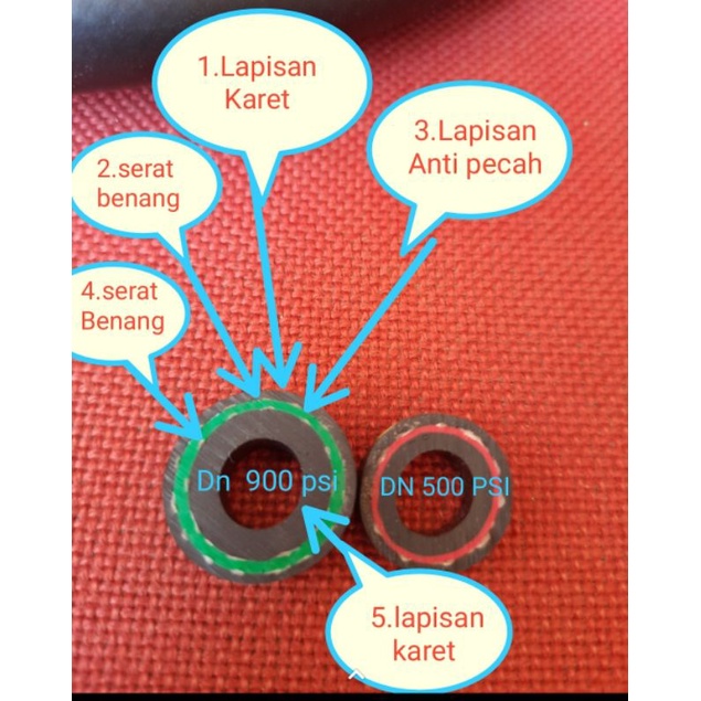 Selang gas Lpg Rubber hose Dn 900 psi 500 psi Standar iso  9001:2015