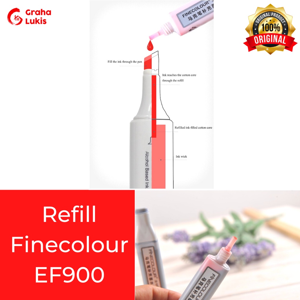 

RK Refill Finecolour isi 20ml EF900 / Isi Ulang Fine Colour 20ml