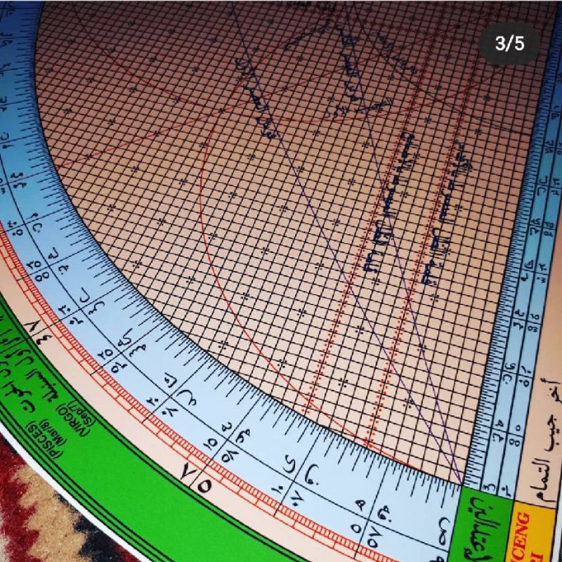 kertas foto Rubuk mujayyad / rubu' mujayyad alat astronomi ilmu falaq perbintangan
