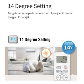 Jual AC SHARP AH-AP5UHL 1/2 PK SAYONARA PANAS J60 SERIES Indonesia