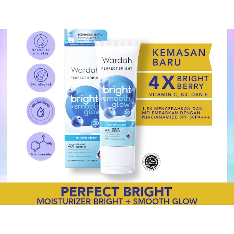 Wardah Perfect Bright The Series