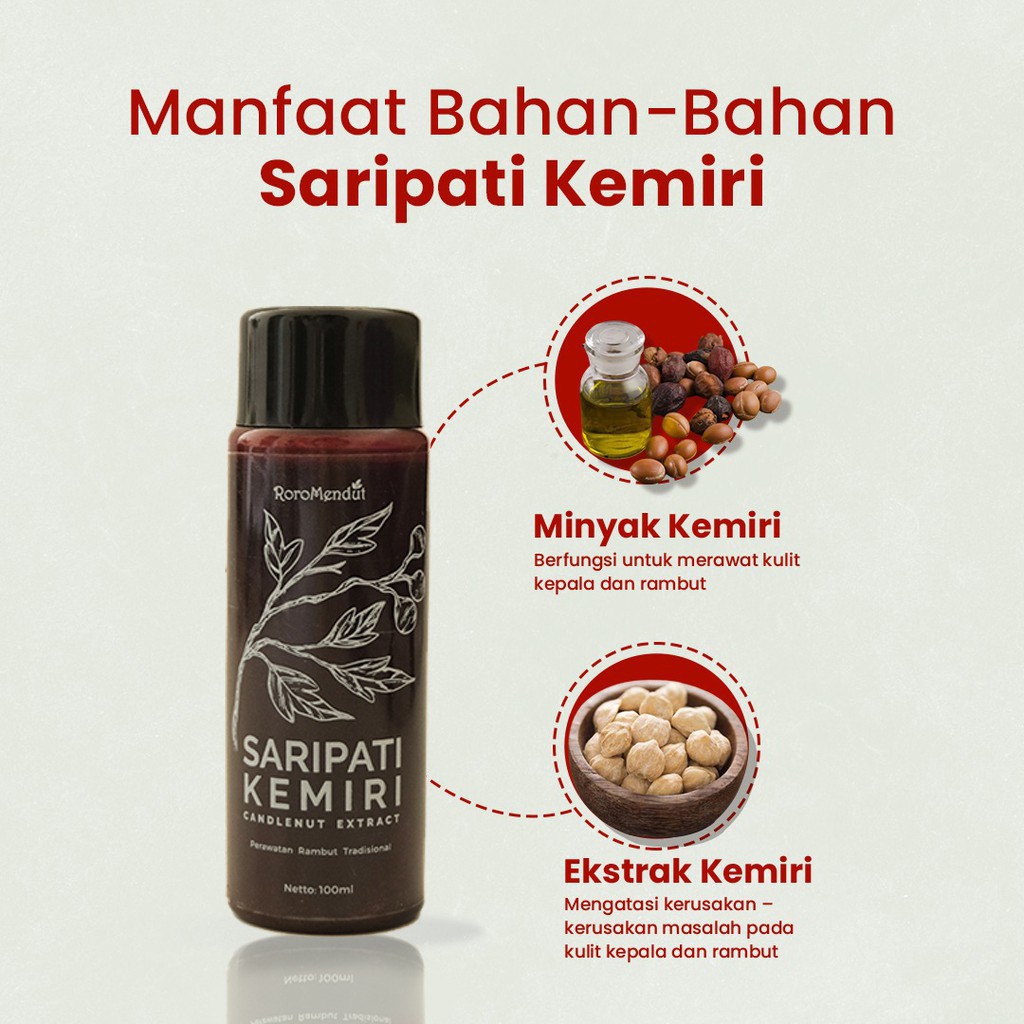 Roro Mendut Saripati Kemiri Penumbuh Penebal Rambut Bayi Dewasa Rontok Botak Jambang Brewok Kumis