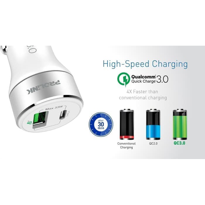 PROLINK  PTC23301 33W 2-Port Car Charger With IntelliSense