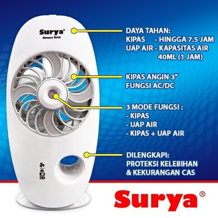 SURYAMONACO Mini Fan Kipas Angin 3&quot; Portable With Mist Cooler  SDR 61