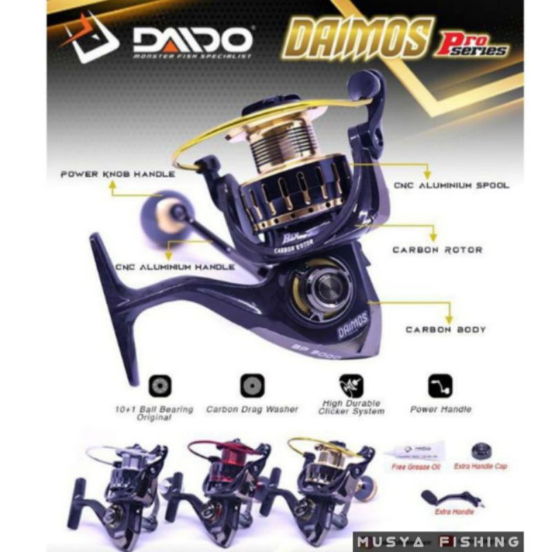 daiwa ca80hsl