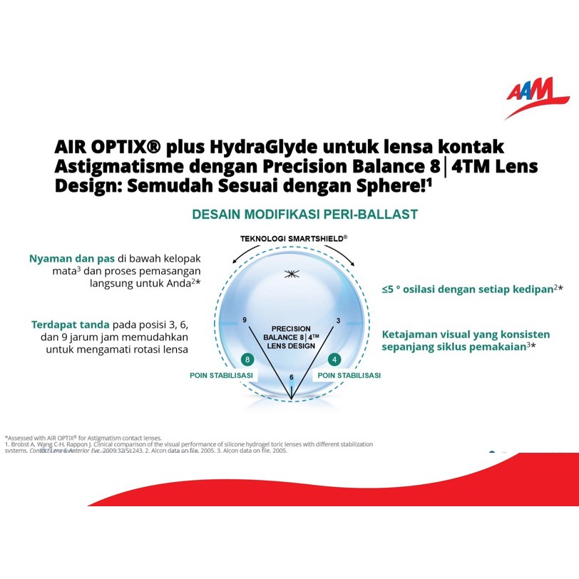 Air Optix Plus Hydraglyde for Astigmatism (softlens silinder)