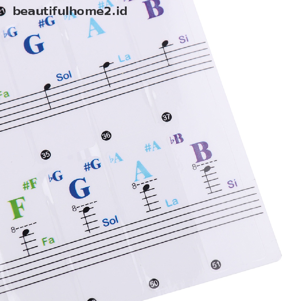 [beautifulhome2.id] Keyboard notes Sticker 88/61/54/49/37 keys Piano Sticker Transparent ID