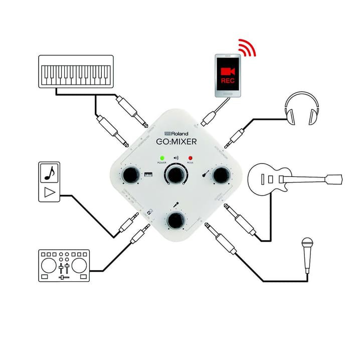 ALAT MUSIK  Roland Go Mixer