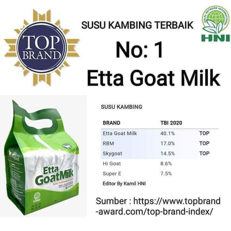

susu kambing etawa