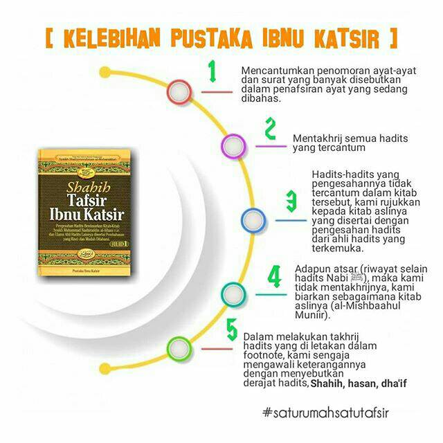 SET SHAHIH TAFSIR IBNU KATSIR / 9 JILID  TAFSIR IBNU KATSIR
