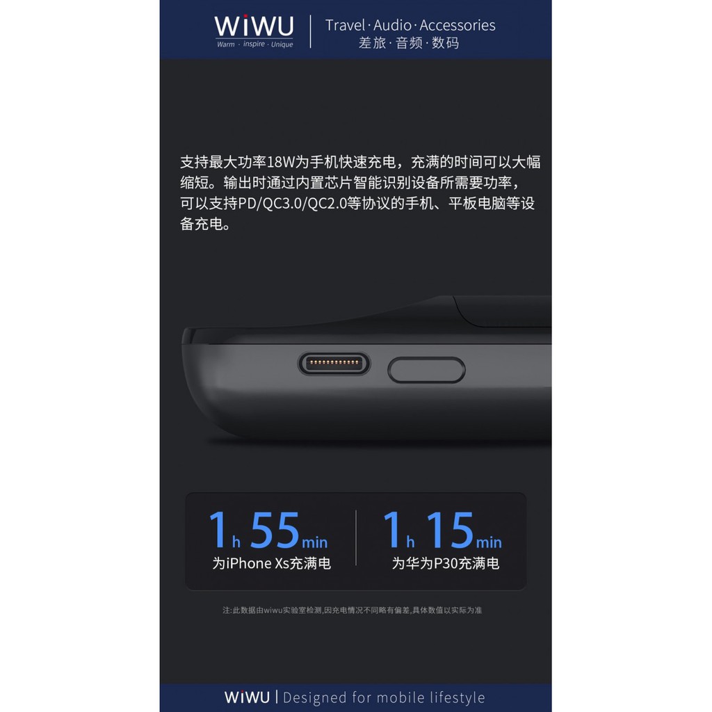 WIWU PD POWERBANK W2 - PD 18W Powerbank 10000mAh and Wireless Charging