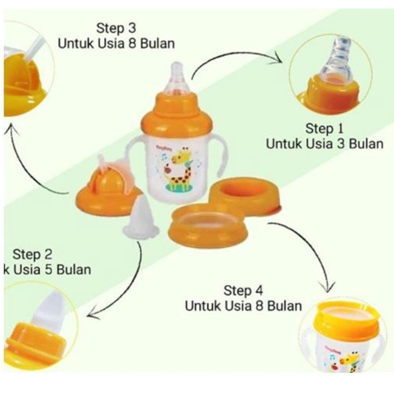 Pigeon Mag Mag All in One Set Training Cup 180ml Botol Minum Bayi Magmag Baby 3m+