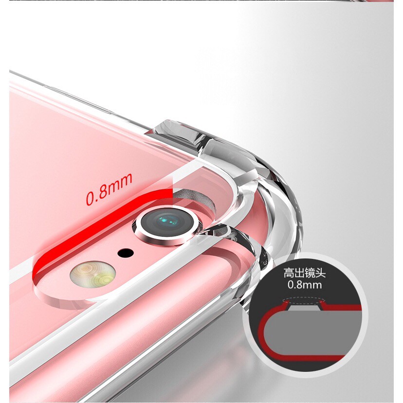 Casing iPhone 12 Pro Max TPU untuk iPhone 12mini iPhone 7 / 8 Plus / XS / XR / Max / 11Pro Max case