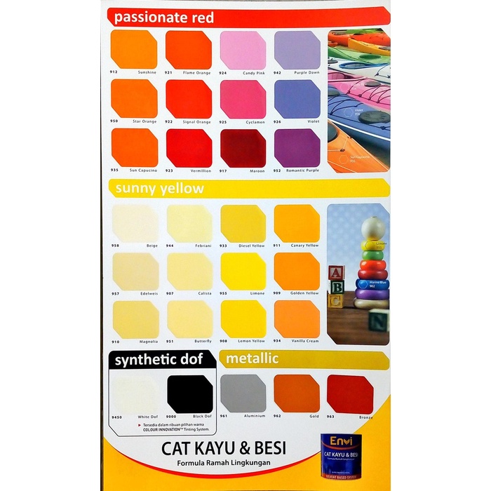 

kayucat- cat minyak envi 0,9 liter -cat kayu