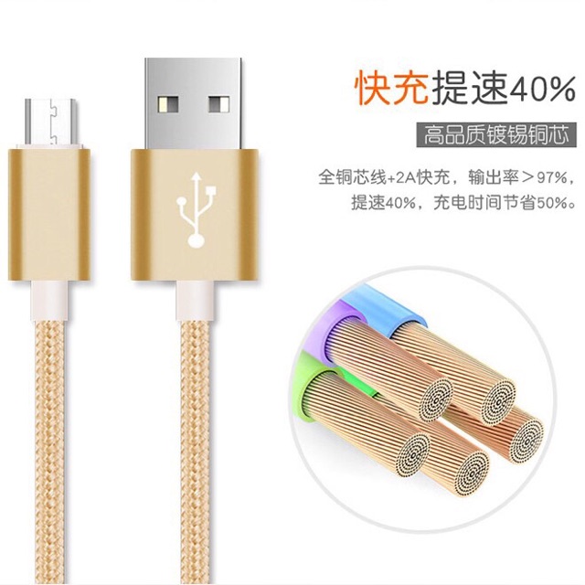 [HOT DEALS] Premium Kabel Data / Charger Micro USB Fast Charging Model Kepang Nilon untuk Android