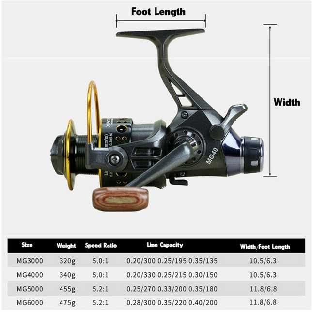 (BISA COD) FTIHSHPYUMOSHI Reel Pancing MG3000 10+1 Ball Bearing - MG30