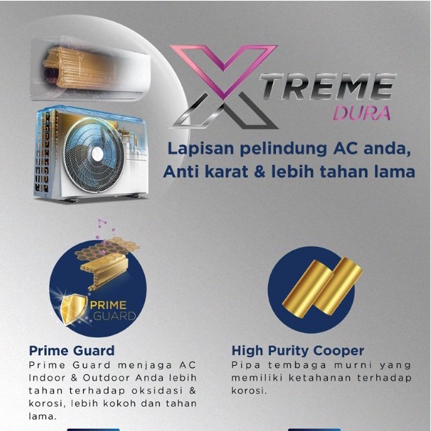 Midea AC 1 PK 1PK Standard 800W Turbo Cool MSFC-09CRN 09CRN MSFC 09CRN