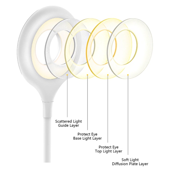 Yage Lampu Meja Belajar LED Clip Circle Design