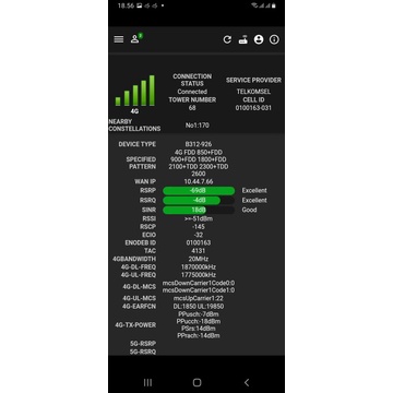 Antena modem router orbit star 2 B312 super gain