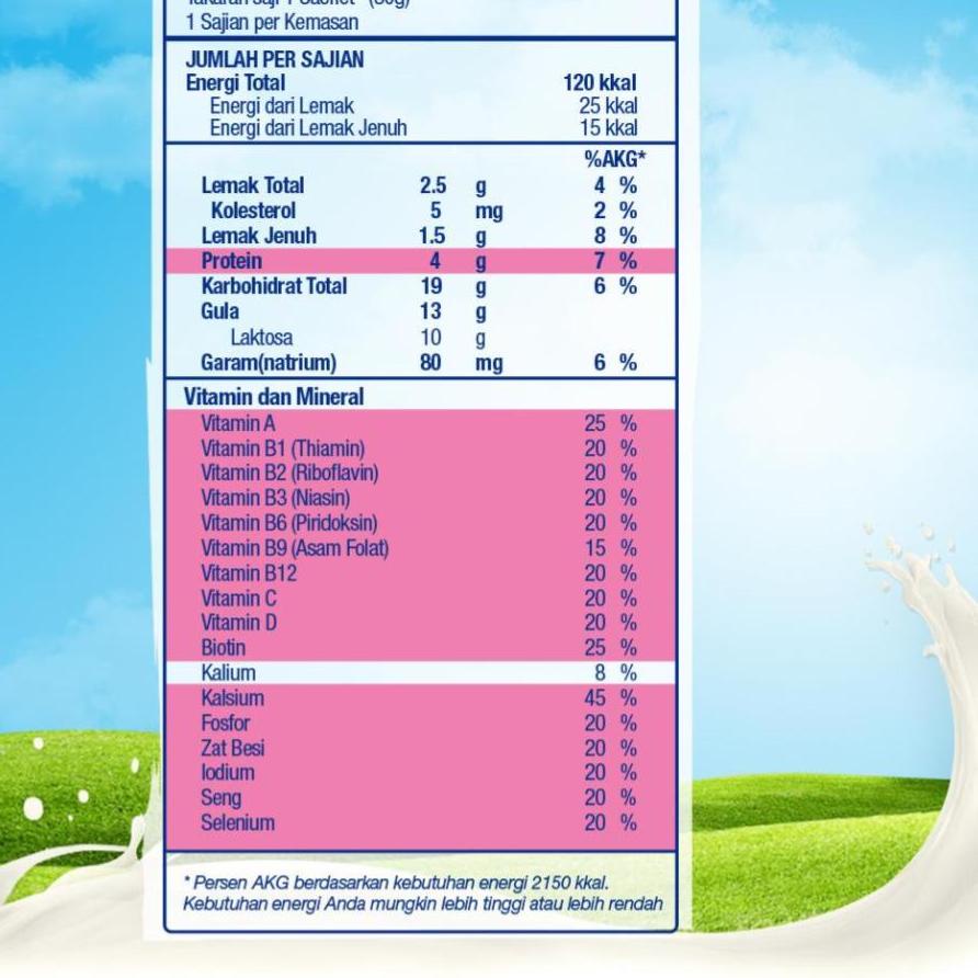 

Harga Bersahabat Frisian Flag Kompleta Susu Bubuk Rasa Vanila Sachet 10 x 30 gr.