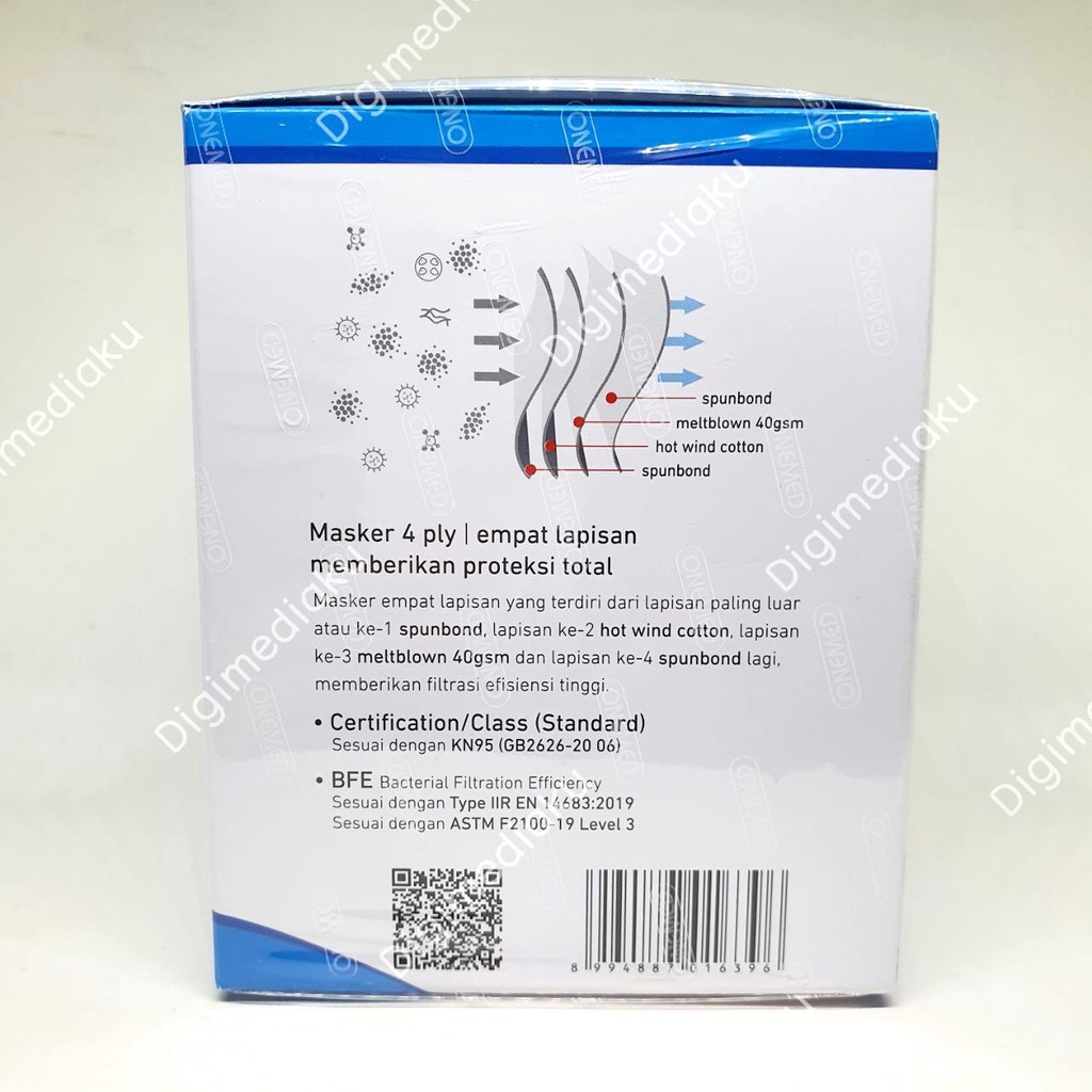 Masker KN95 Onemed Masker Medis Earloop 4ply